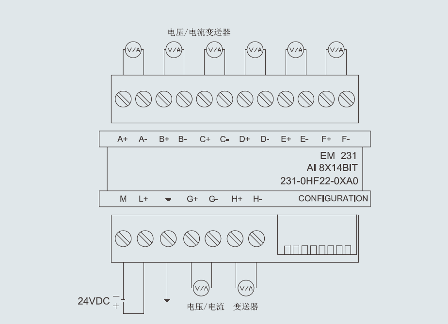 全網(wǎng)供熱平衡