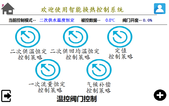 熱網星云